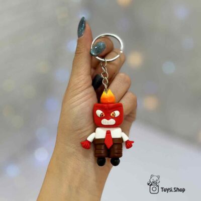 جاکلیدی عصبانیت اینساید اوت جاکلیدی خشم اینساید اوت